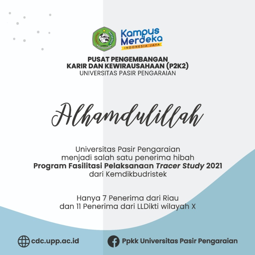Lolos Seleksi Program Fasilitasi Pelaksanaan Tracer Study Tahun 2021, P2K2 UPP siap sukseskan Tracer Study 2021.